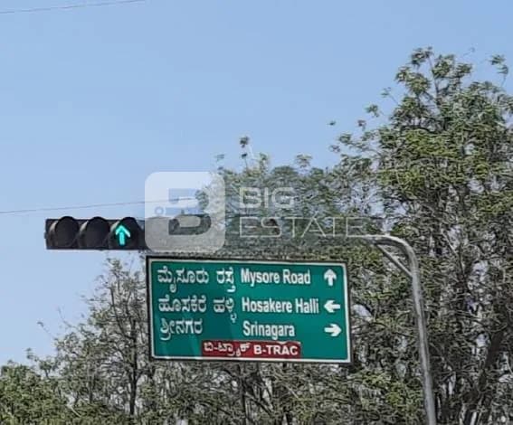 Signboard in Locality