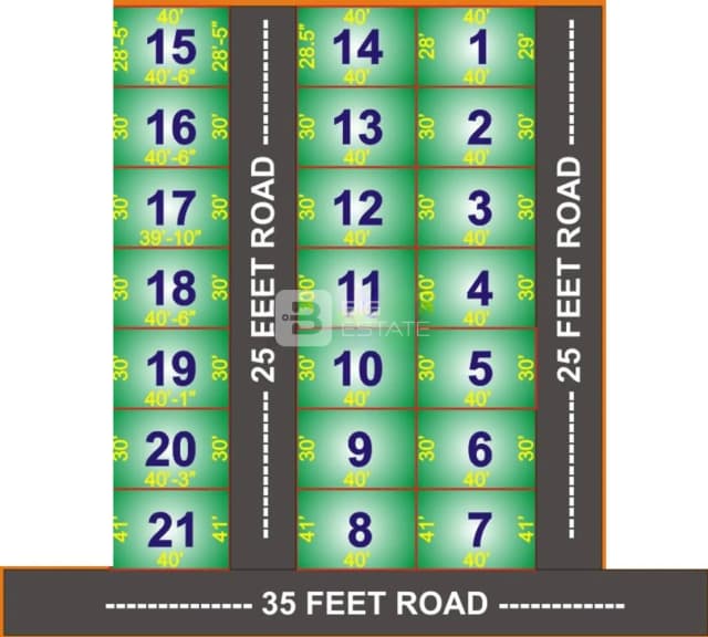 Promax Shastri Enclave