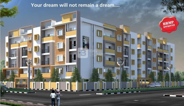 Shivaganga Splendour