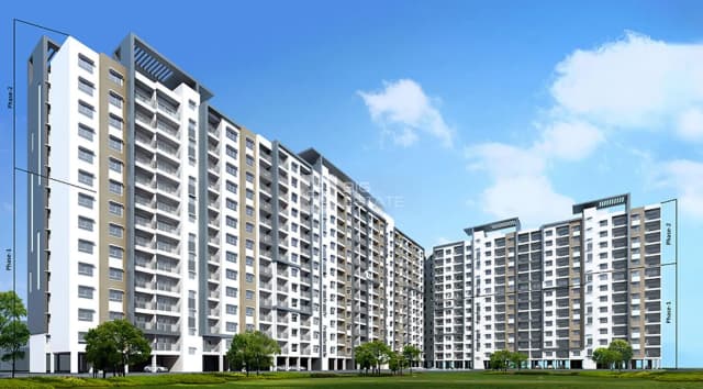 Adarsh Palm Retreat Mayberry Phase 1