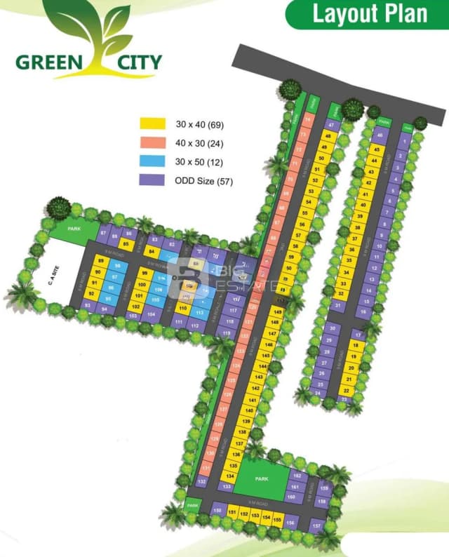 Sriparvata And Best Green City