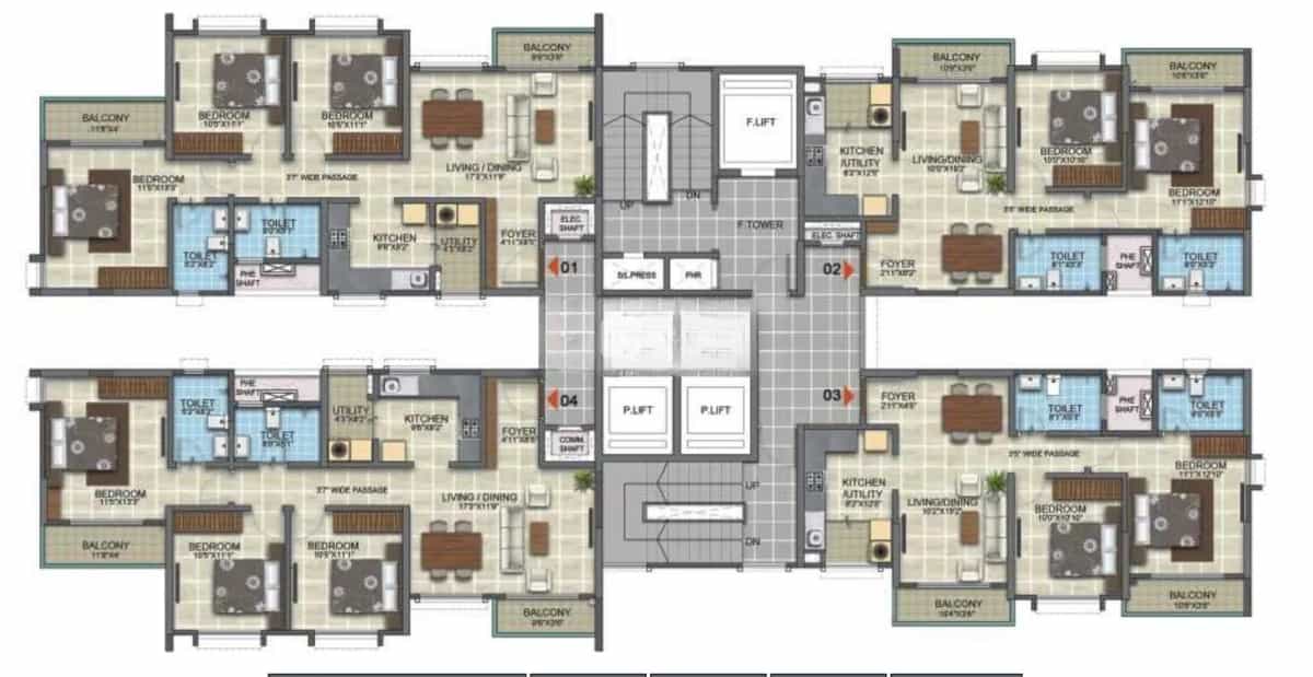 Cluster Plan