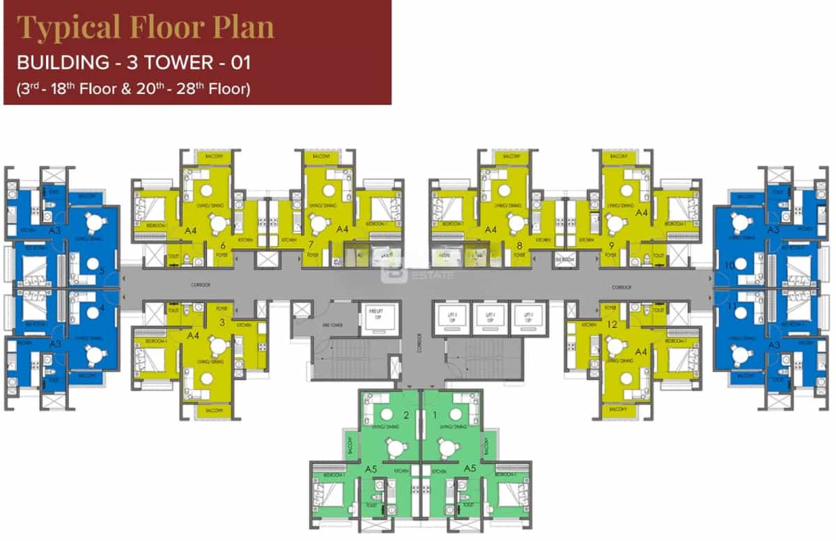 Cluster Plan