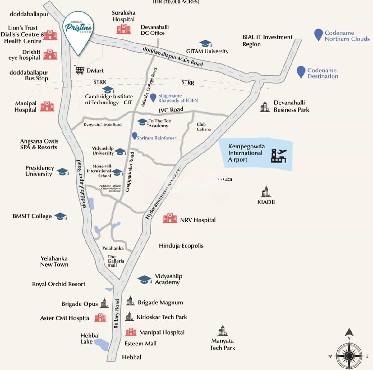 Location Plan