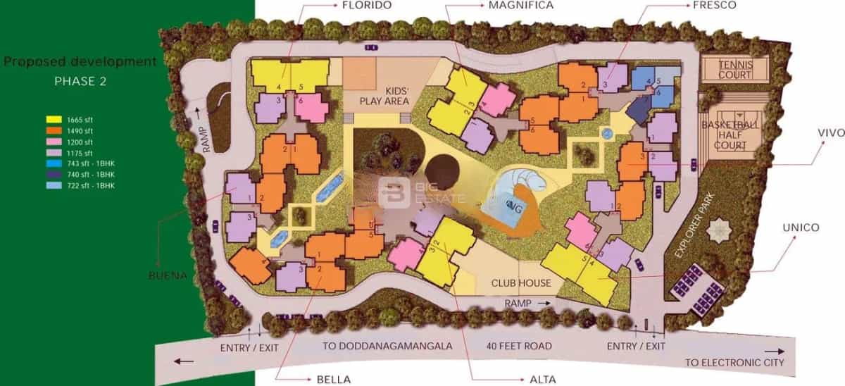 Master Plan