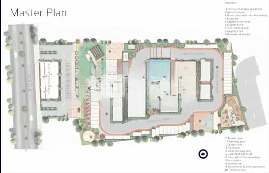 Cluster Plan
