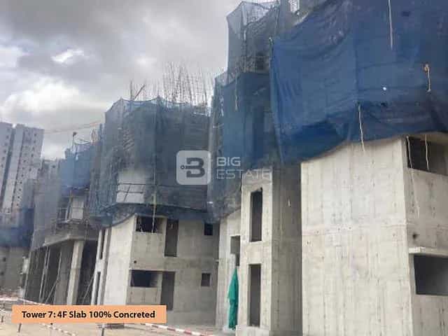 Construction Status