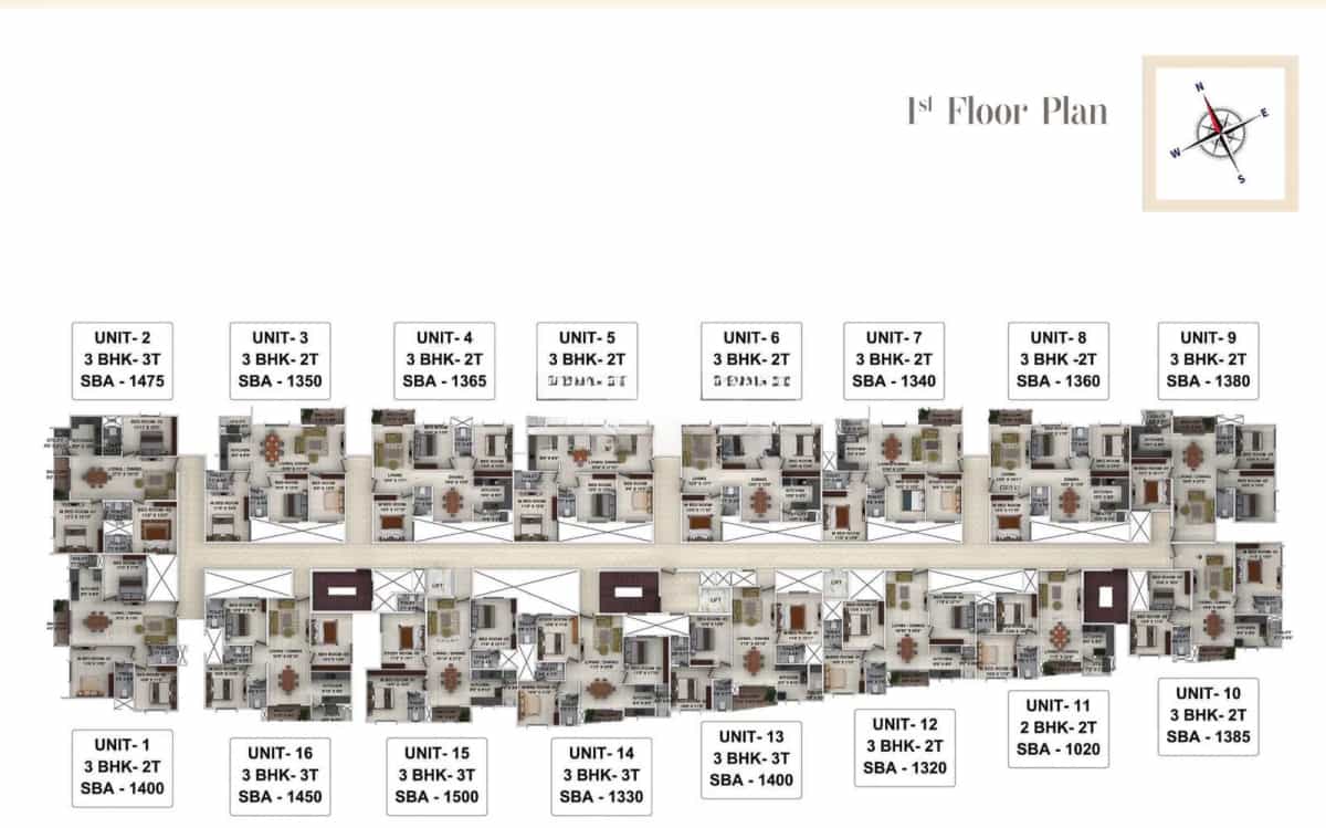 Cluster Plan