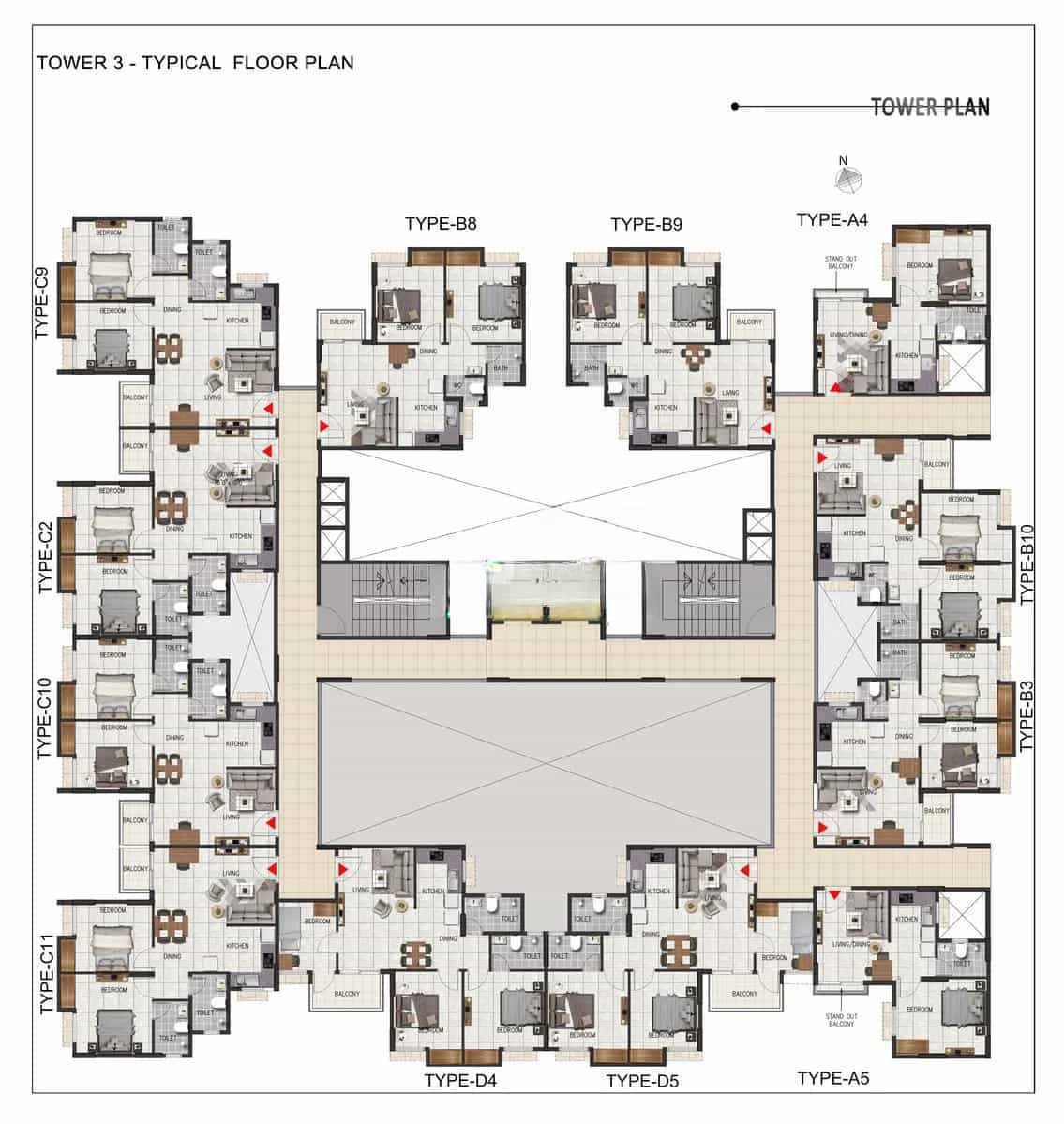 Cluster Plan