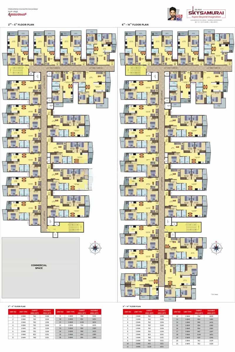 Cluster Plan
