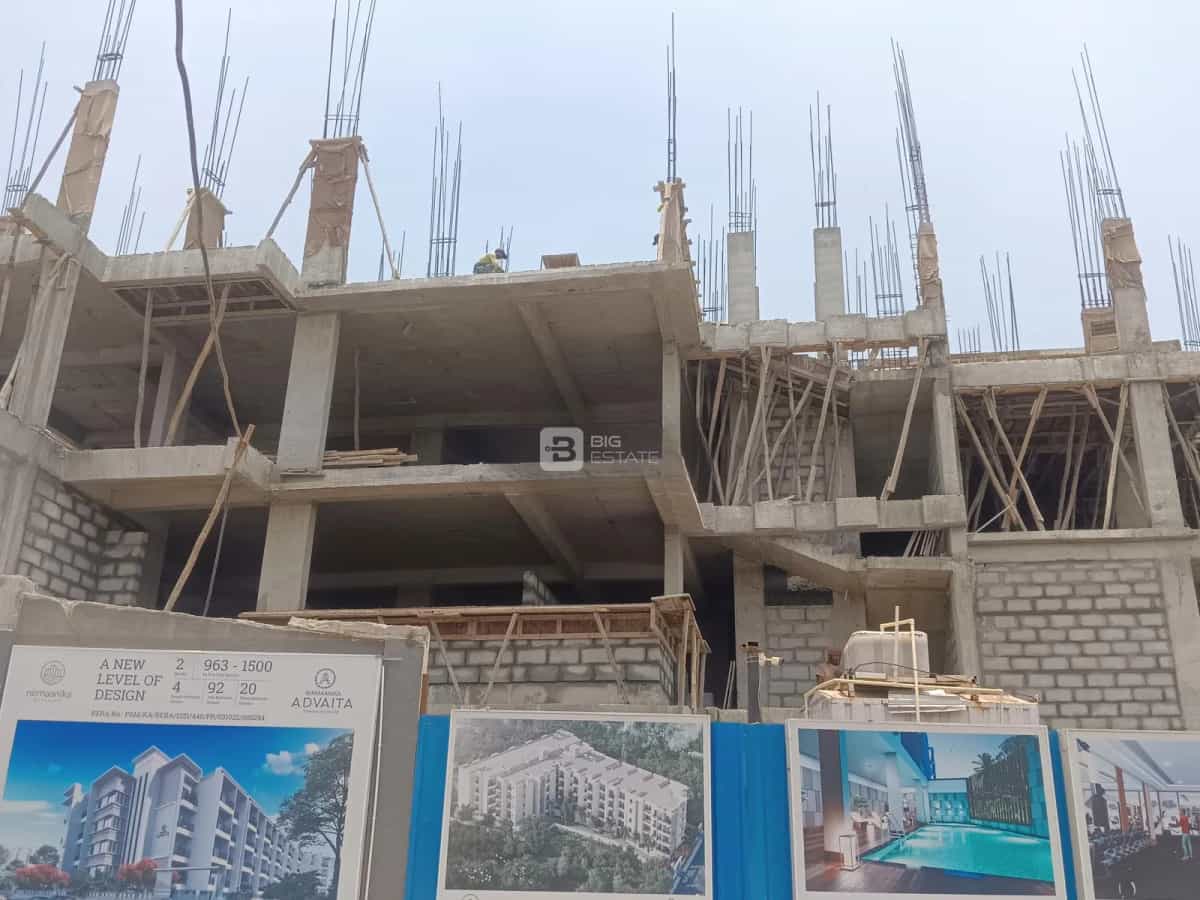 Construction Status