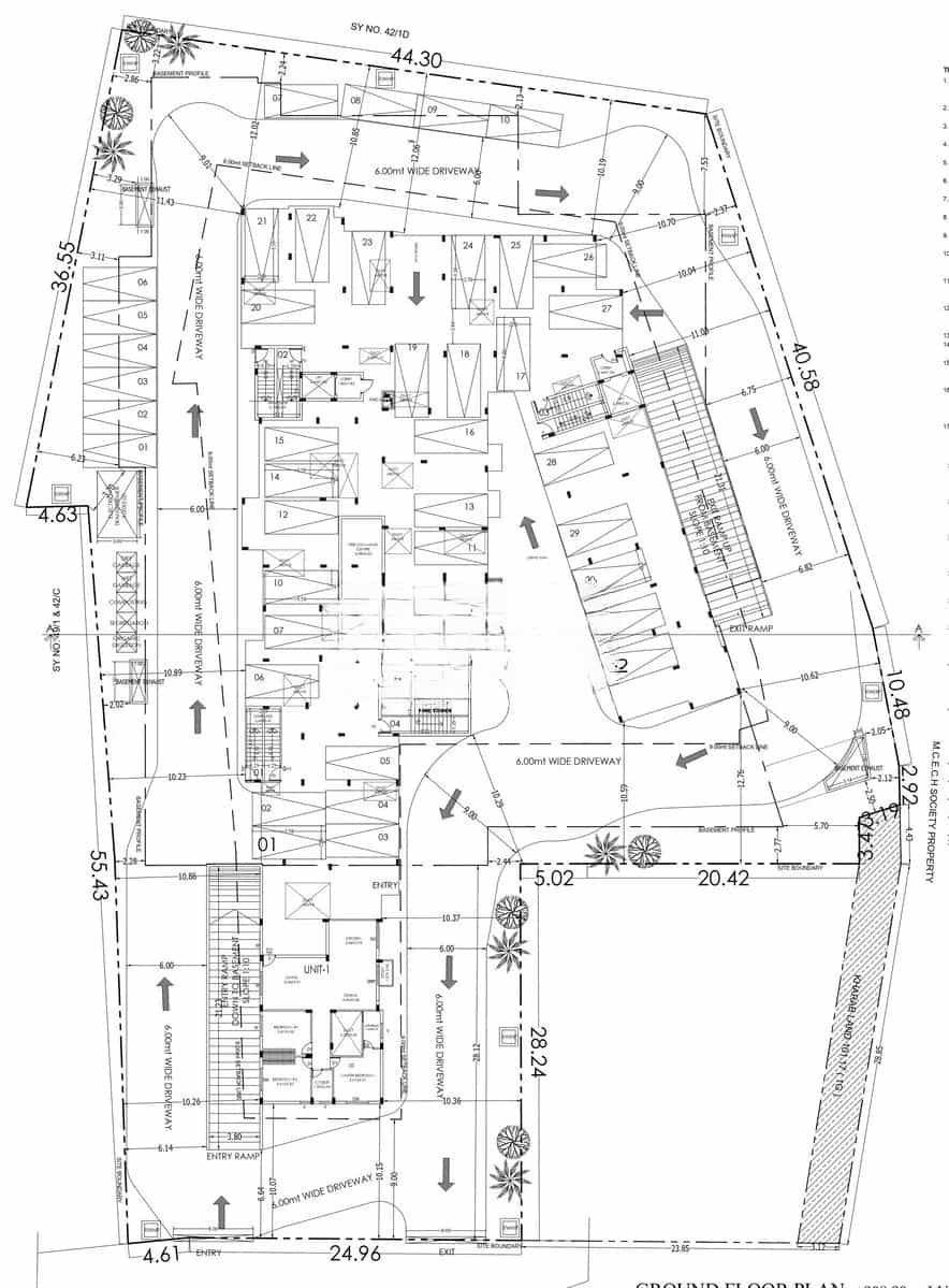 Cluster Plan