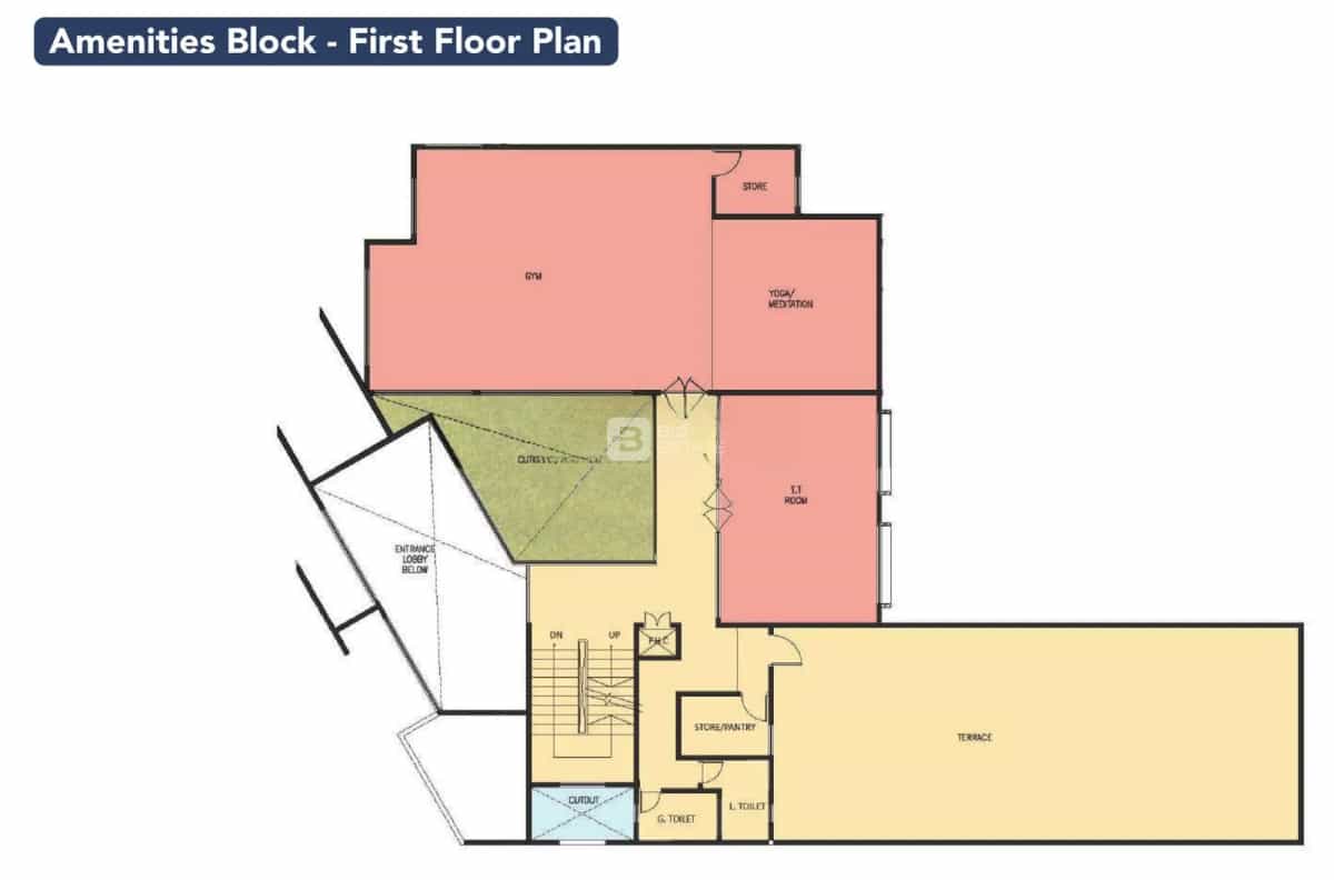 Cluster Plan