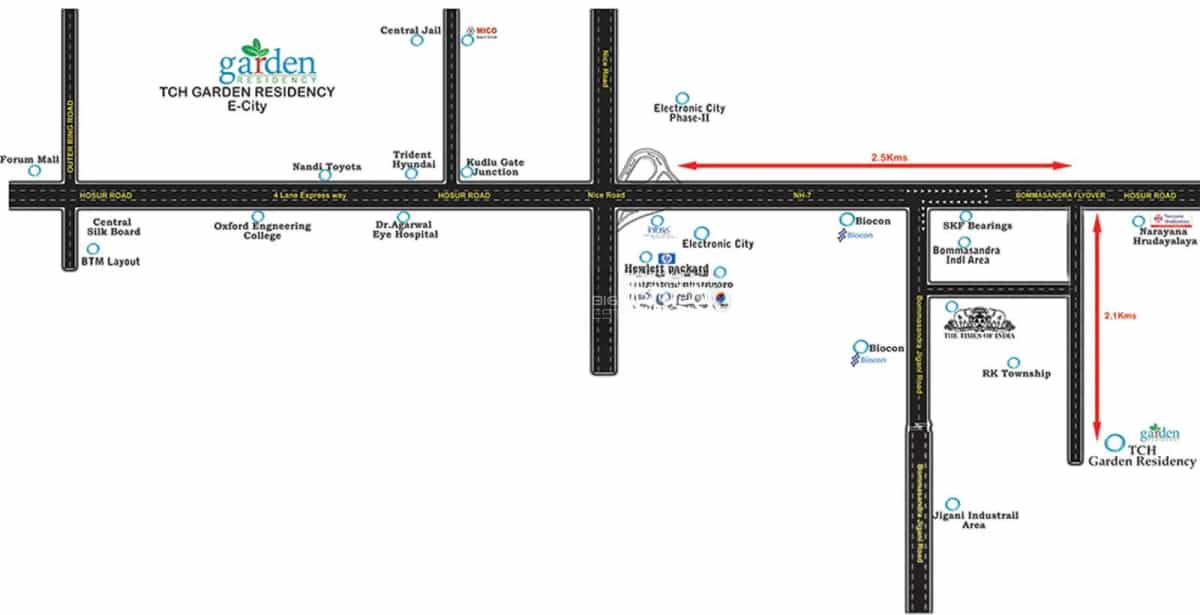 Location Plan