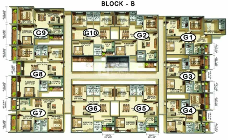 Cluster Plan