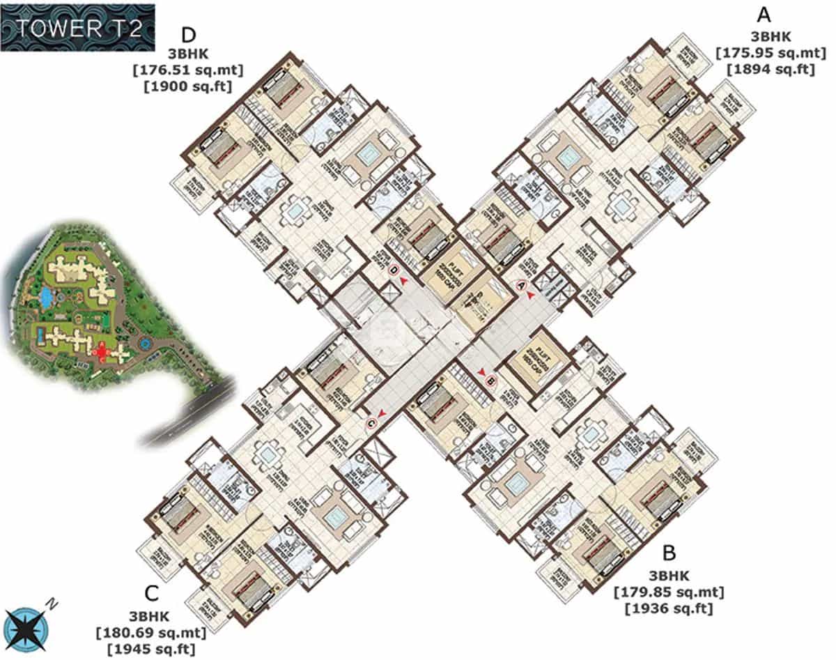 Cluster Plan