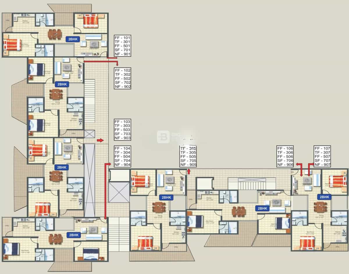 Cluster Plan