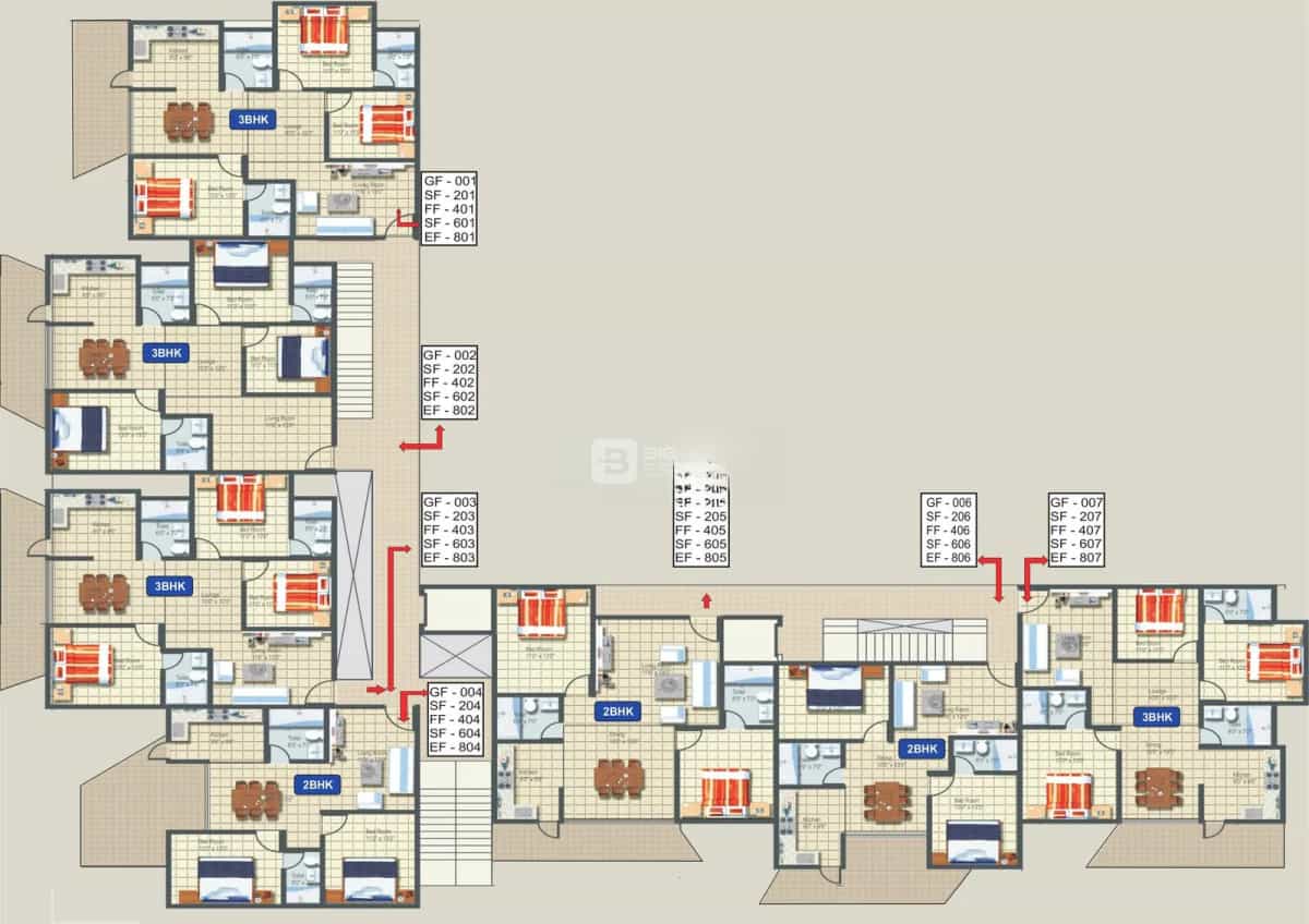 Cluster Plan