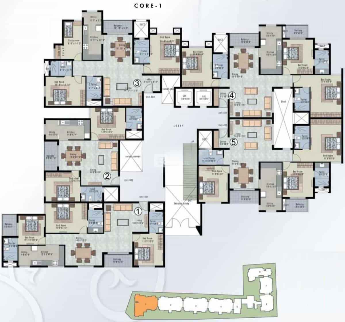 Cluster Plan