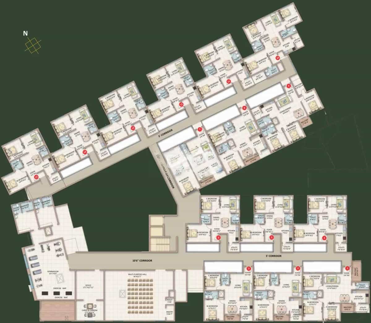 Cluster Plan