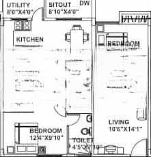 Cluster Plan
