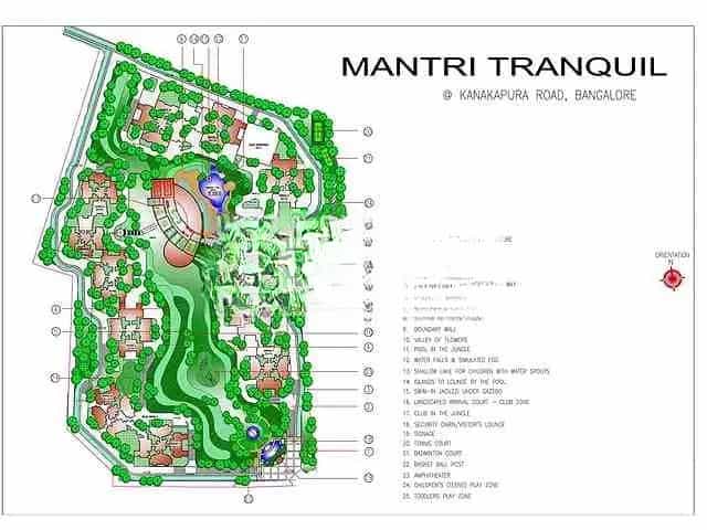 Master Plan