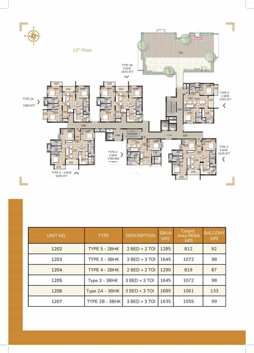 Cluster Plan