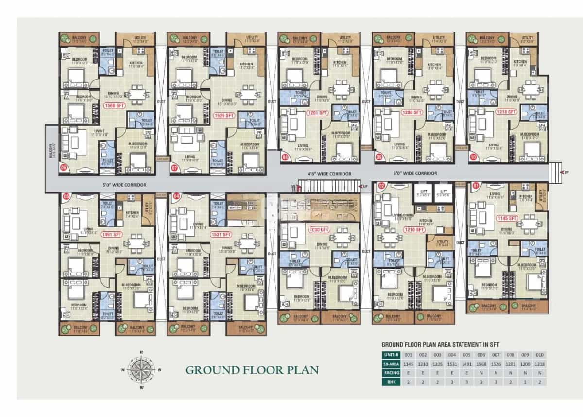 Cluster Plan