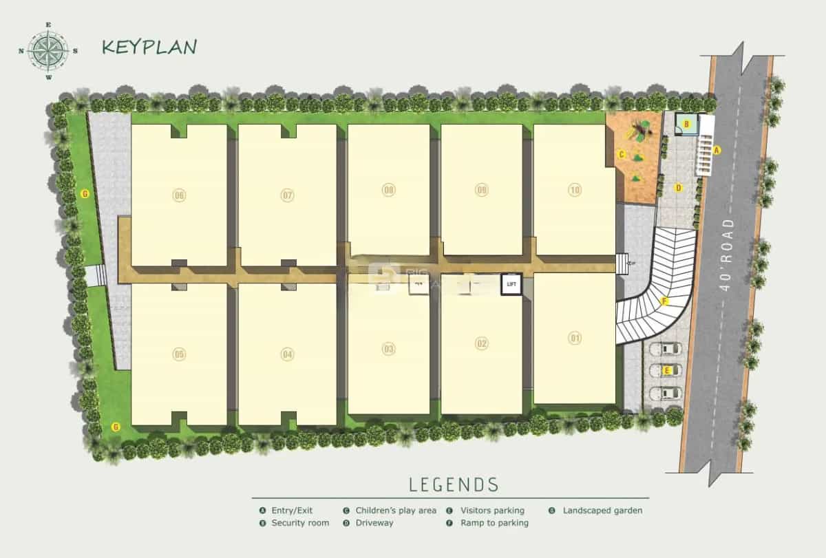 Layout Plan