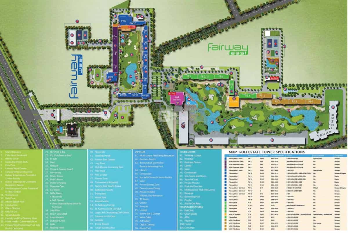 Master Plan