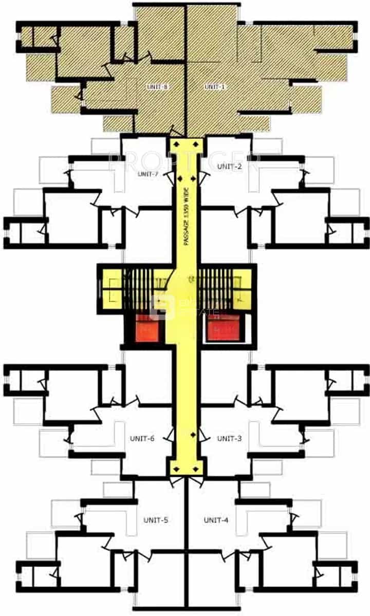 Cluster Plan