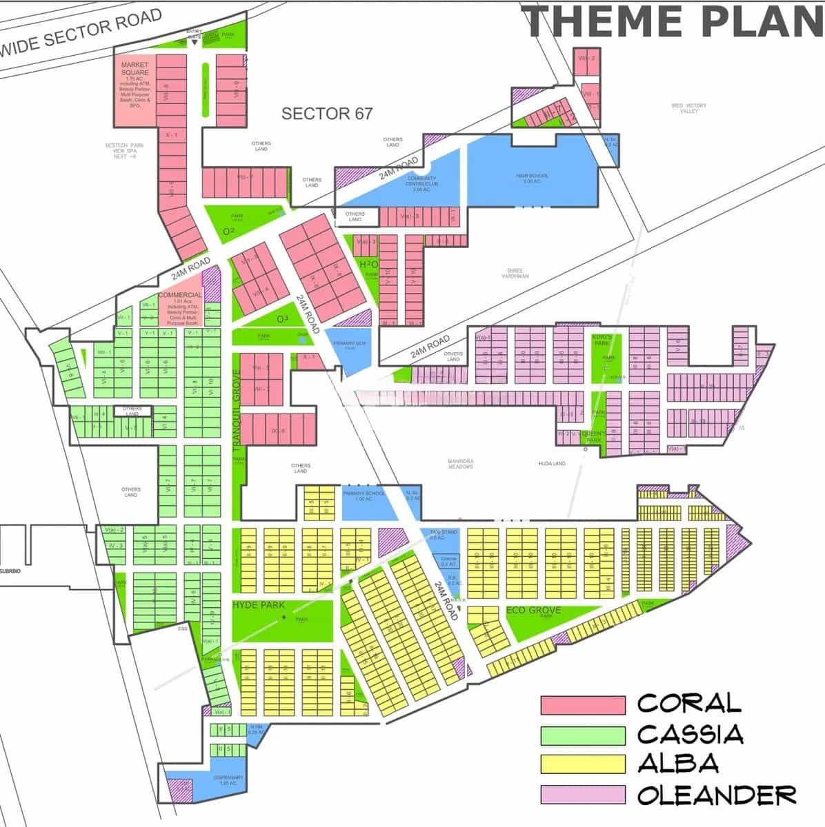 Master Plan