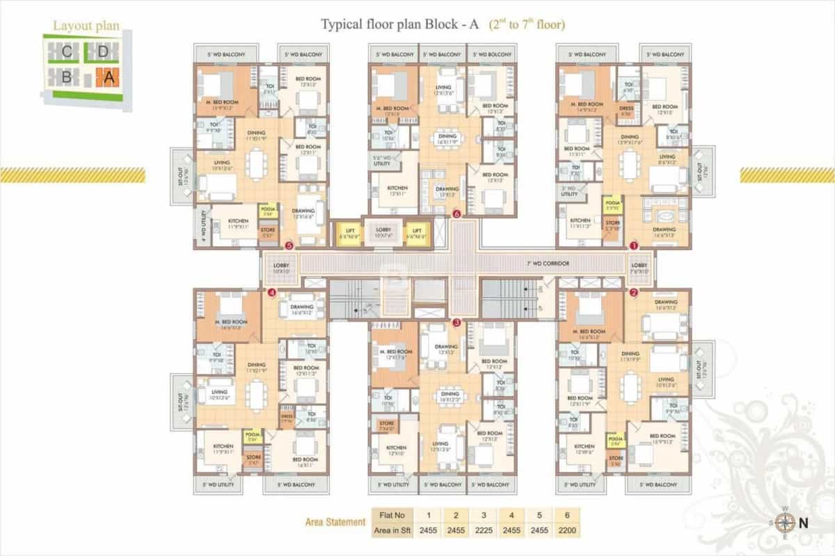 Cluster Plan