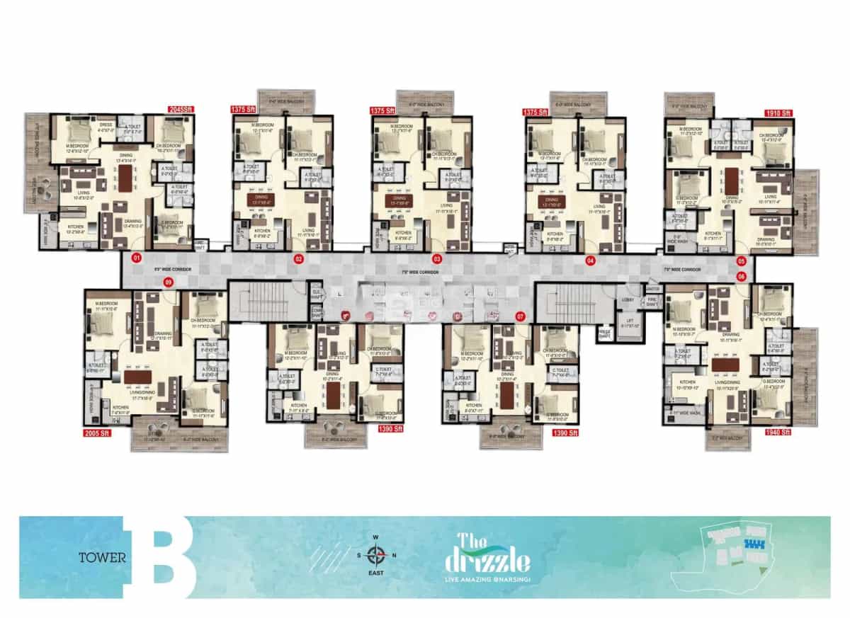 Cluster Plan