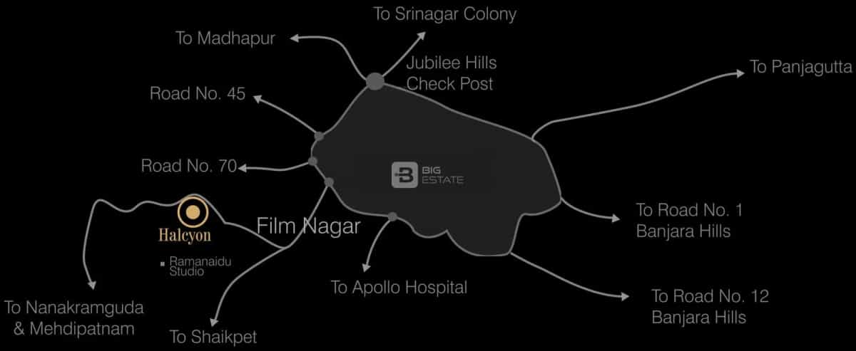 Location Plan