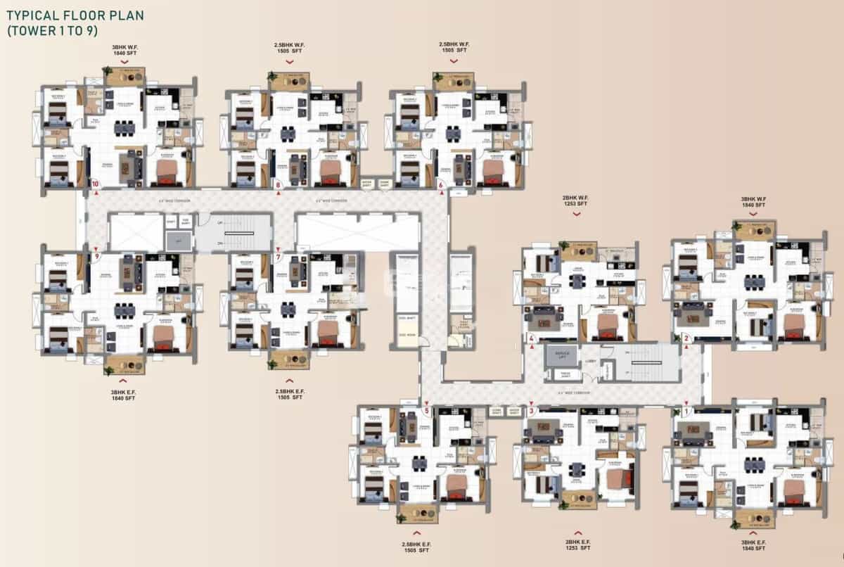 Cluster Plan