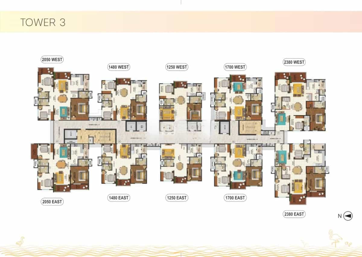 Cluster Plan