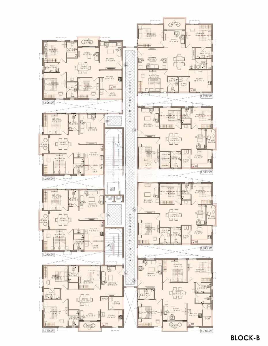 Cluster Plan
