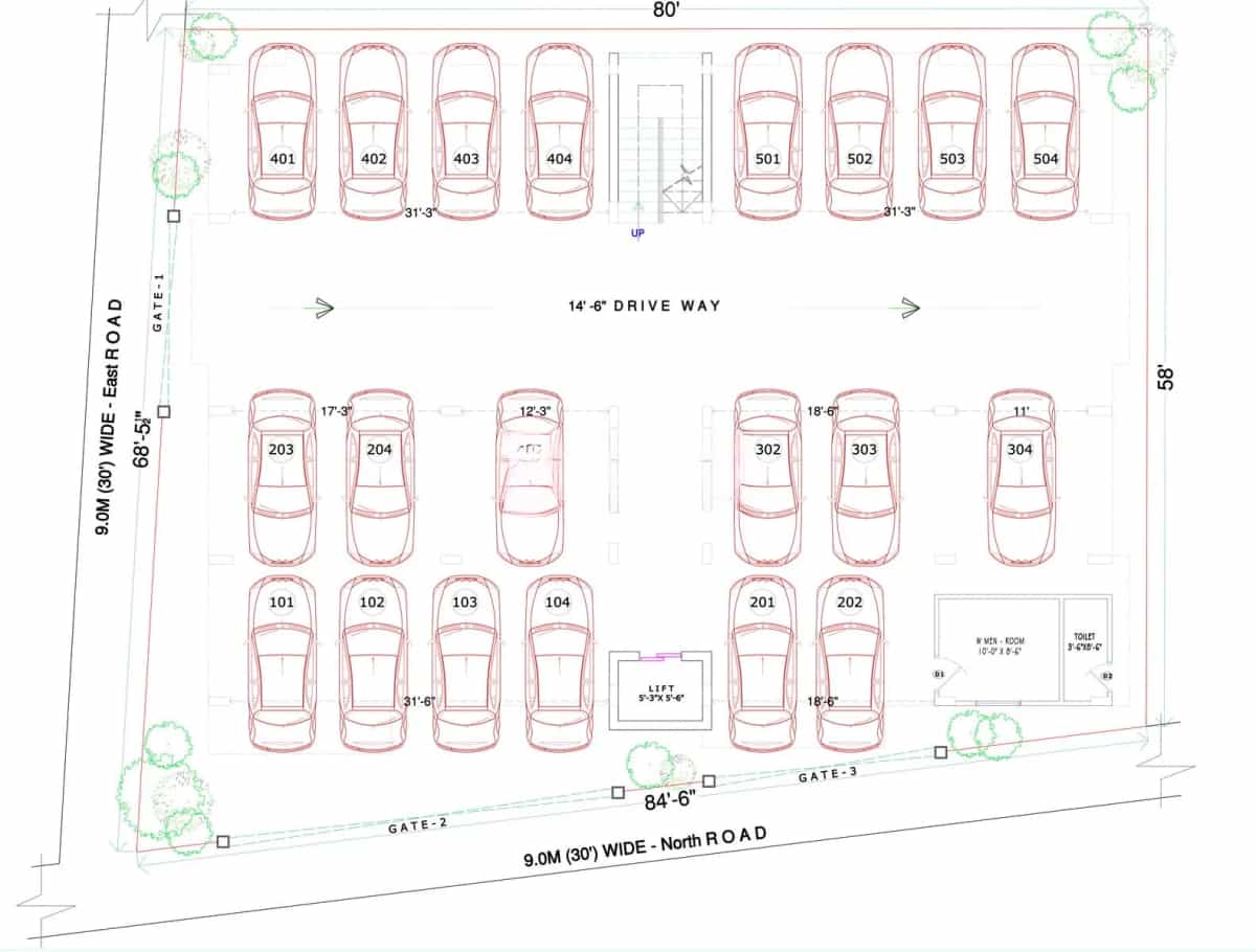 Cluster Plan