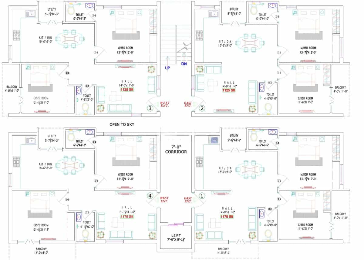 Cluster Plan