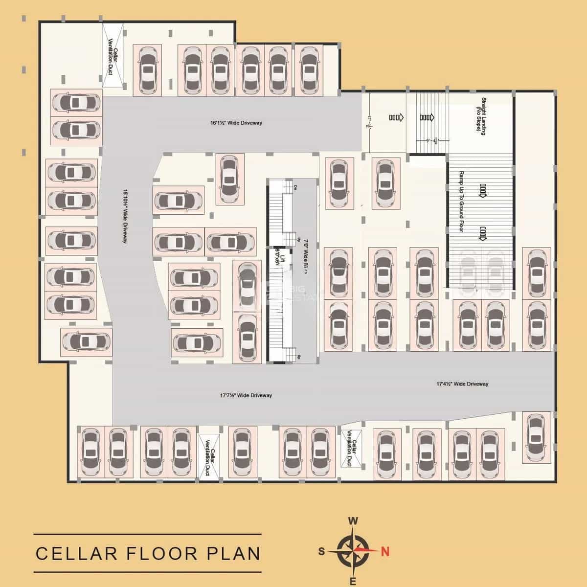 Cluster Plan