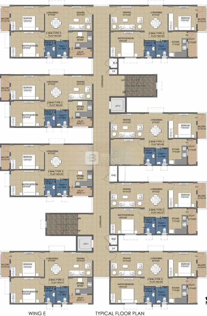 Cluster Plan