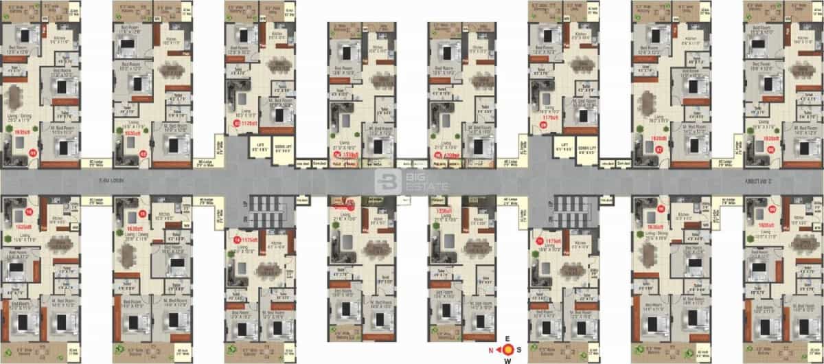 Cluster Plan
