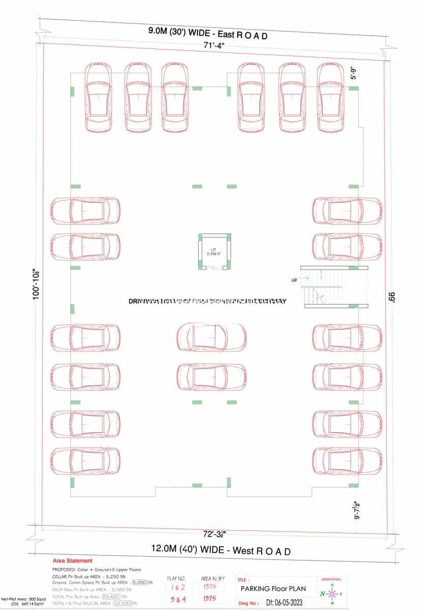 Cluster Plan