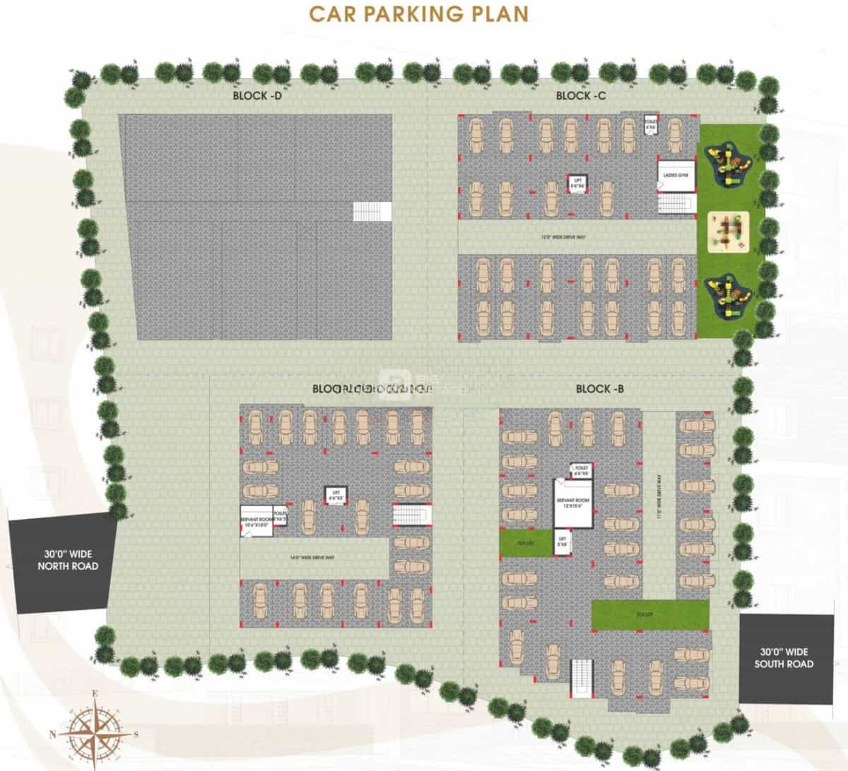 Cluster Plan