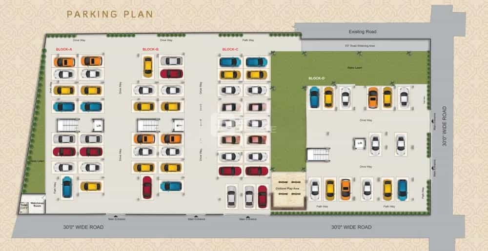 Cluster Plan