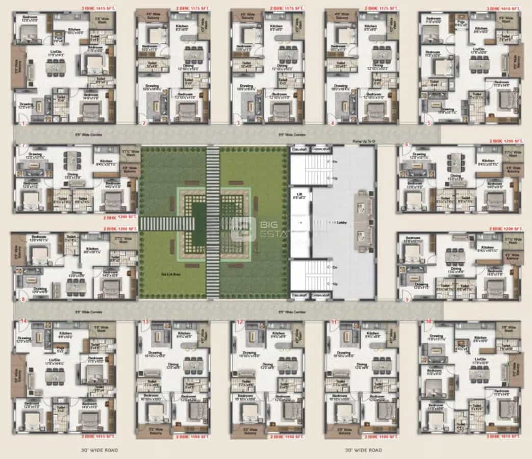 Cluster Plan