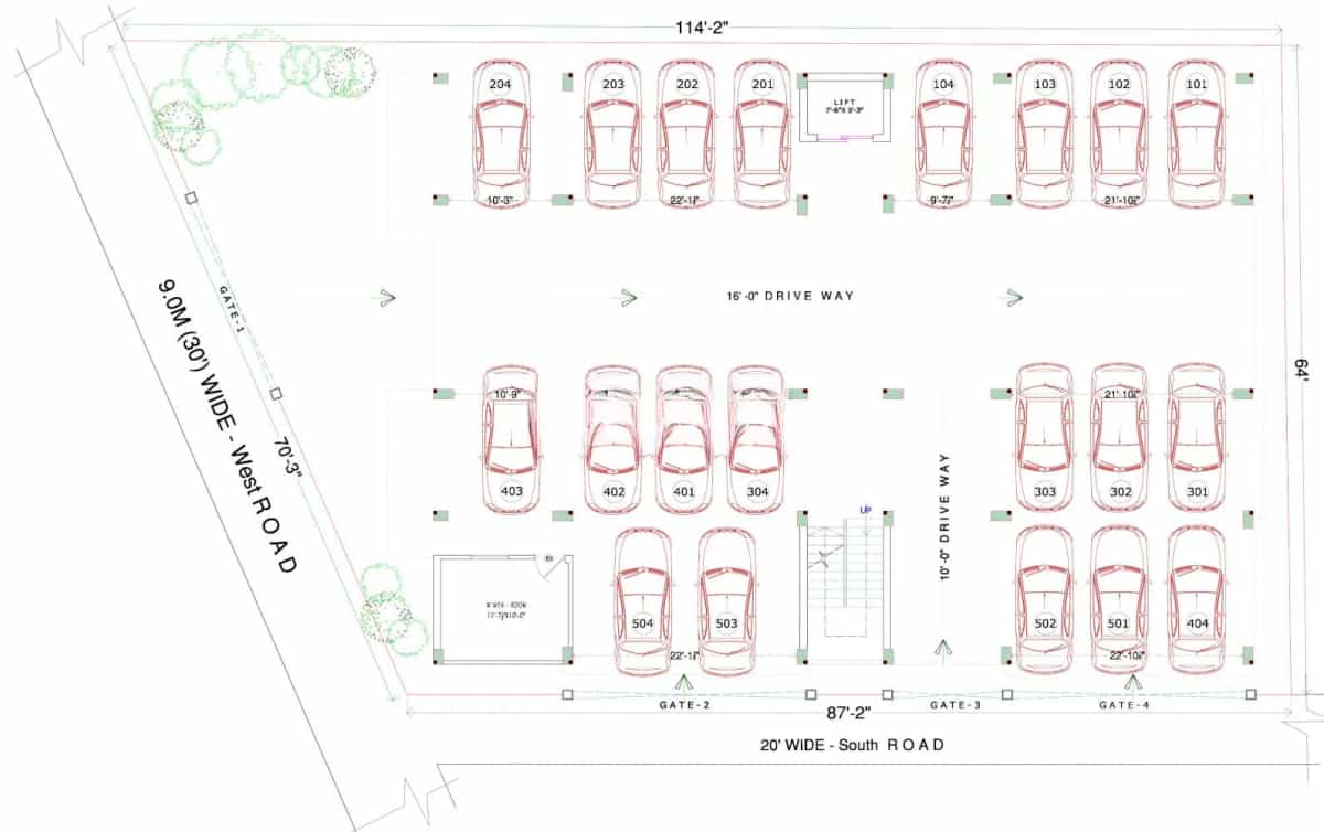Cluster Plan