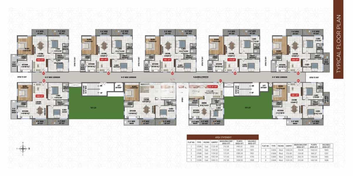 Cluster Plan
